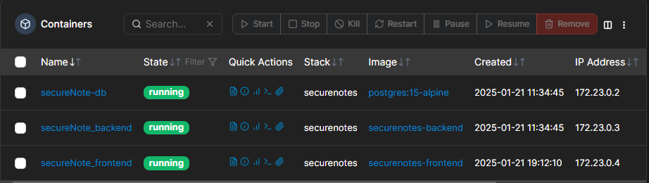 Secure Note Docker Container in einem Portainer